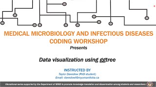 MMID Coding Workshop  20220302 Data visualization using ggtree [upl. by Vasyuta911]