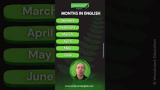 Months in English  Learn English Pronunciation of the Months of the Year  Woodward English [upl. by Aryahay]