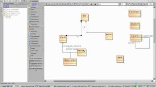 Drawing uml ternary associations in magicdraw [upl. by Calandria]