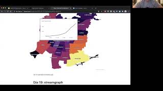 A Cookbook for WebBased Data Visualisations with R  Highcharter by Tom Bishop [upl. by Tristram]