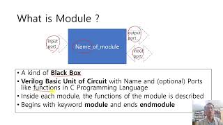 Verilog Tip 1 module 이란 [upl. by Pacifica]