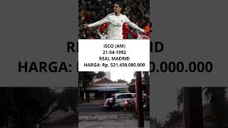 HARGA ISCO l REAL MADRID TRANSFER [upl. by Dias]