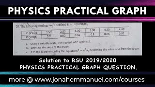 PHYSICS PRACTICAL EXAM GRAPH SOLUTION 1  PHYSICS PRACTICAL GRAPH PLOTTING jonahemmanuel practical [upl. by Eagle]