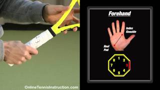 Tennis Grips [upl. by Stargell]