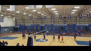 Kalaheo vs Kailua [upl. by Annahahs]