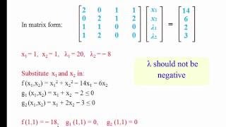 Lagrange Multipliers with equality and inequality constraints KKT conditions [upl. by Thinia]