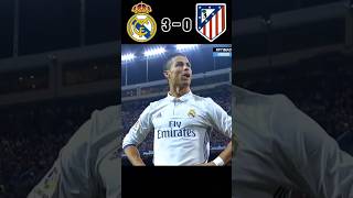 Real Madrid vs Atletico Madrid  Lagiga League 30 Ronaldo Hattrick 🔥🥶 Goals Highlights football [upl. by Ogeid]