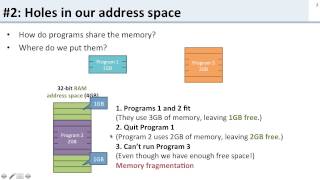 Virtual Memory 2 Three problems with Memory [upl. by Els]