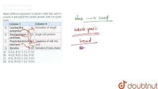 Match different organisms in column I with their uses in column I and select the correct answer [upl. by Yhtac]