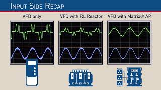 MTE Corporation Product Demonstration [upl. by Pylle]