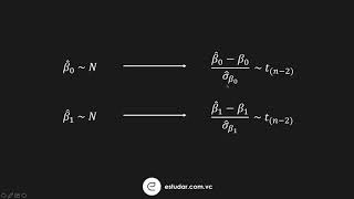 Econometria  Regressão Linear Simples  Teste t Introdução [upl. by Treblah]