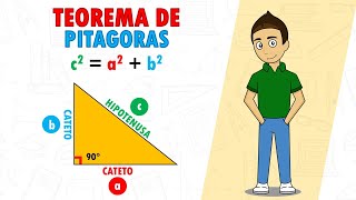 TEOREMA DE PITAGORAS Super Facil  Para principiantes [upl. by Notsgnal]