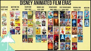 Disney Animation Film Eras Explained 2018 Update [upl. by Bowlds]