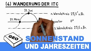 Sonnenstand und Jahreszeiten  Erdkundeunterricht  Geographieunterricht [upl. by Niwrud]