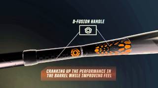 2014 DeMarini CF6 DFusion Handle [upl. by Figueroa244]