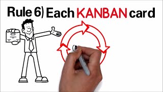 The 8 rules of Kanban [upl. by Davenport]