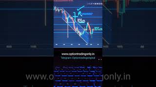 28 June Bank Nifty  Nifty 50  Trade Report Video  Option Trading Only [upl. by Naggem]