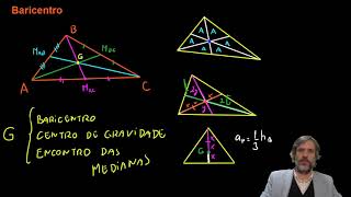 Geometria Analítica  Baricentro [upl. by Halden]