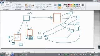 GolovachCourses Java Multithreading 18082014 Lecture 15 Akka [upl. by Kreis]