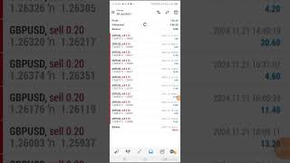 Day 32 106 profit withdrawal with Williams Forex Robot forexea forexrobotnation [upl. by Nonnair441]