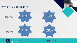 2 Intro to Sample size  Prevalence  Proportion  Sample size calculation workshop [upl. by Hagi]