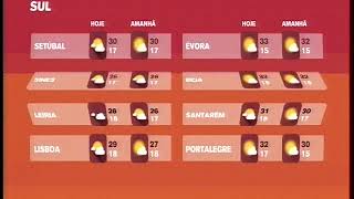 Meteorologia RTP2 2018 [upl. by Negem]