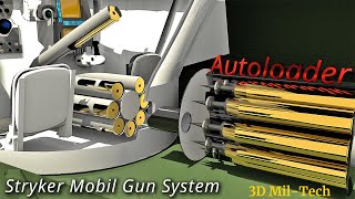 How a Tank Gun quotAutoloaderquot Works Stryker Mobil Gun System [upl. by Oicul]