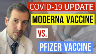 Coronavirus Update 117 Moderna vs Pfizer COVID 19 Vaccine mRNA vaccines [upl. by Mikal2]