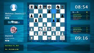 Chess Game Analysis Dain69  Mehmet Demirci27 10 By ChessFriendscom [upl. by Nuarb181]