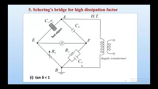 Scherings bridge for high dissipation factor and high charging current [upl. by Yetti378]