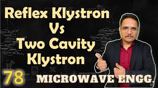 Comparison of Reflex Klystron amp Two Cavity Klystron  Microwave Engineering  Engineering Funda [upl. by Riki]