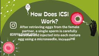 “ICSI Explained The Key to Overcoming Infertility  Dr Prashant Joshi’s IVF Success Stories [upl. by Ellehcem]