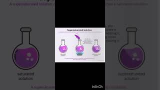 Supersaturated solution [upl. by Oinigih]