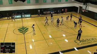 Oakton College Mens Basketball vs Wright College [upl. by Edita]