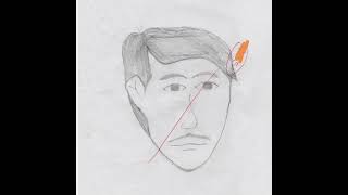 JOSE RIZAL DRAWING REACTION PART 1 [upl. by Sualk]