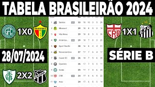 CLASSIFICAÇÃO DA SERIE B HOJE  TABELA DO BRASILEIRÃO 2024  CAMPEONATO BRASILEIRO TABELA [upl. by Al]