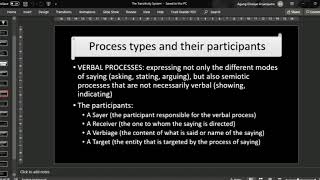 The transitivity system Ideationalexperiential metafunctionmeaning of SFL for EFL [upl. by Yecnuahc833]