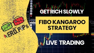 🔴 LIVE FOREX TRADING  Fibo Kangaroo Zone  WTI Crude Oil GER40 US30  21102024 [upl. by Eissahc]