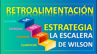 Estrategias de retroalimentación La escalera de la retroalimentación [upl. by Halian]