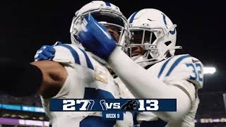 2023 Indianapolis Colts Season At A Glance [upl. by Kreindler]