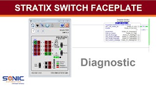 Network  Stratix Switch Diagnostic Faceplate [upl. by Divadnhoj]