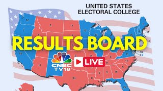 LIVE 2024 Election Results Board  Major Race Calls Senate Results Electrol Map LIVE  N18G [upl. by Airahcaz]