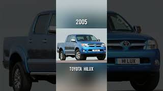 Evolution of the Toyota Hilux From 1980 to 2022  Toyota Engines and Gearboxes [upl. by Ulda]