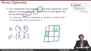 GTO110 Pareto Optimality [upl. by Asiat]