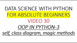 30PythonOOP3selfClassDiagramMagicMethods Data Science With Python HINDI [upl. by Dambro]