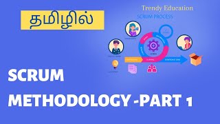 Scrum Methodology Part 1 agile methodology Intro amp Cycle [upl. by Hawker]