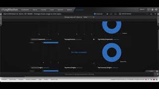 How to Check Alerts in LogRhythm SIEM  LogRhythm Dashboard   الدرس التاسع [upl. by Imeaj550]