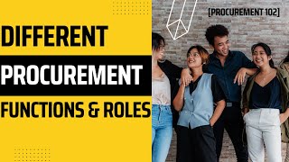 Different Roles Within Procurement Teams [upl. by Atronna]