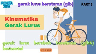 Materi Kinematika Gerak Lurus Fisika SMA Part 1 [upl. by Martreb]