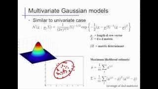 Multivariate Gaussian distributions [upl. by Carolin424]